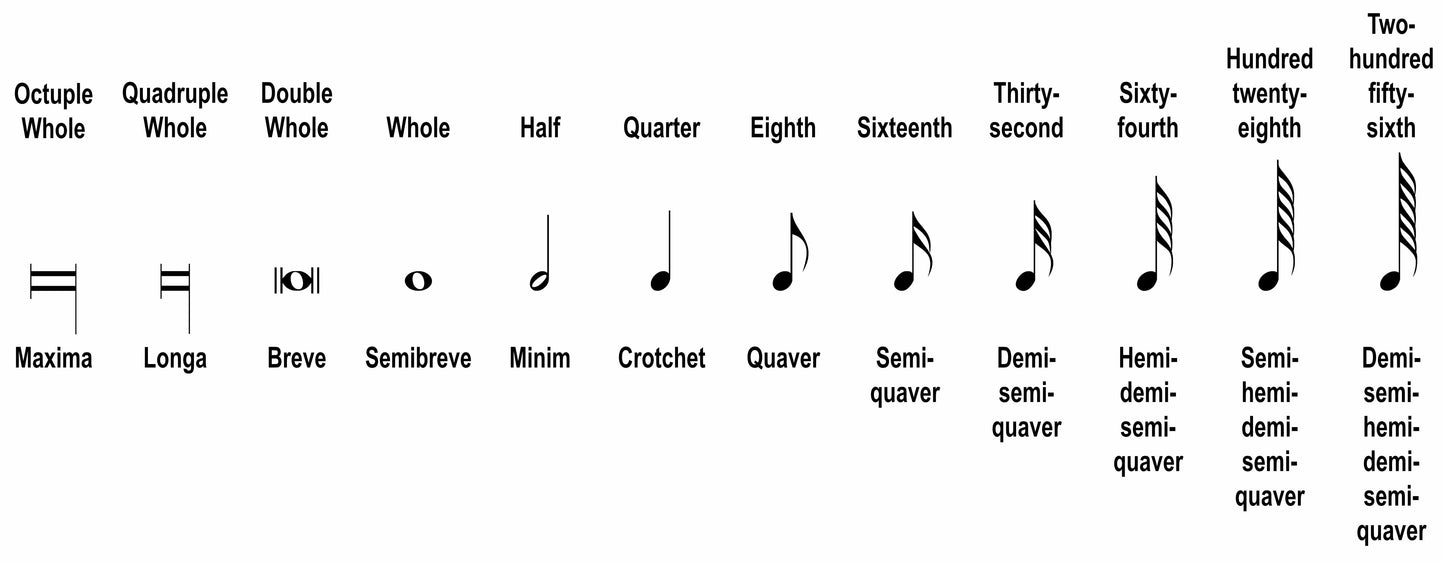 Hemisemidemiquaver Mug