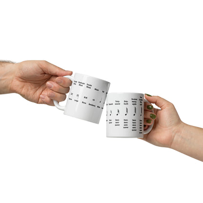 Hemisemidemiquaver Mug