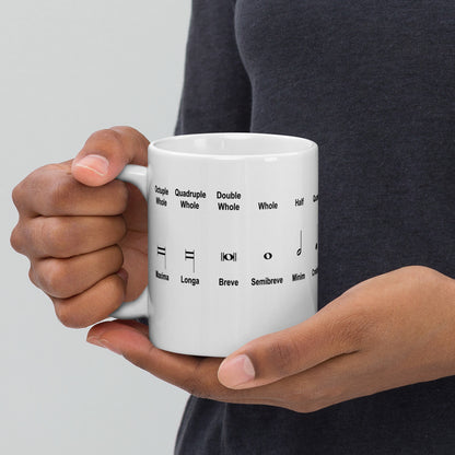 Hemisemidemiquaver Mug